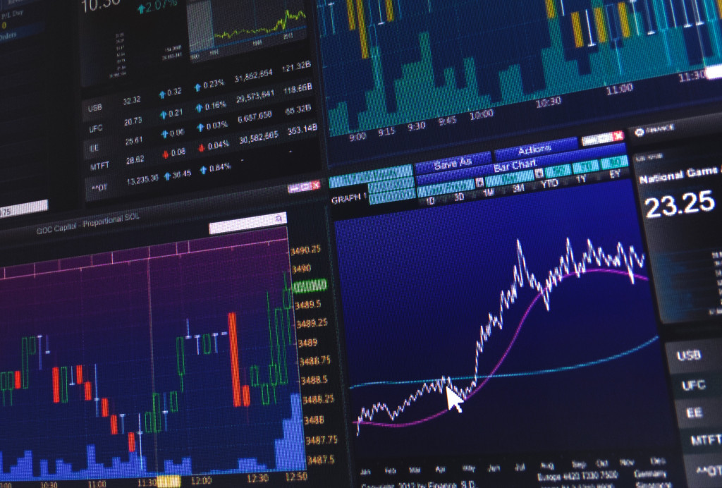candle-stick-graph-charts-of-stock-market-investme-2022-11-14-08-39-22-utc candle-stick-graph-charts-of-stock-market-investme-2022-11-14-08-39-22-utc