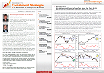 investment-strategie